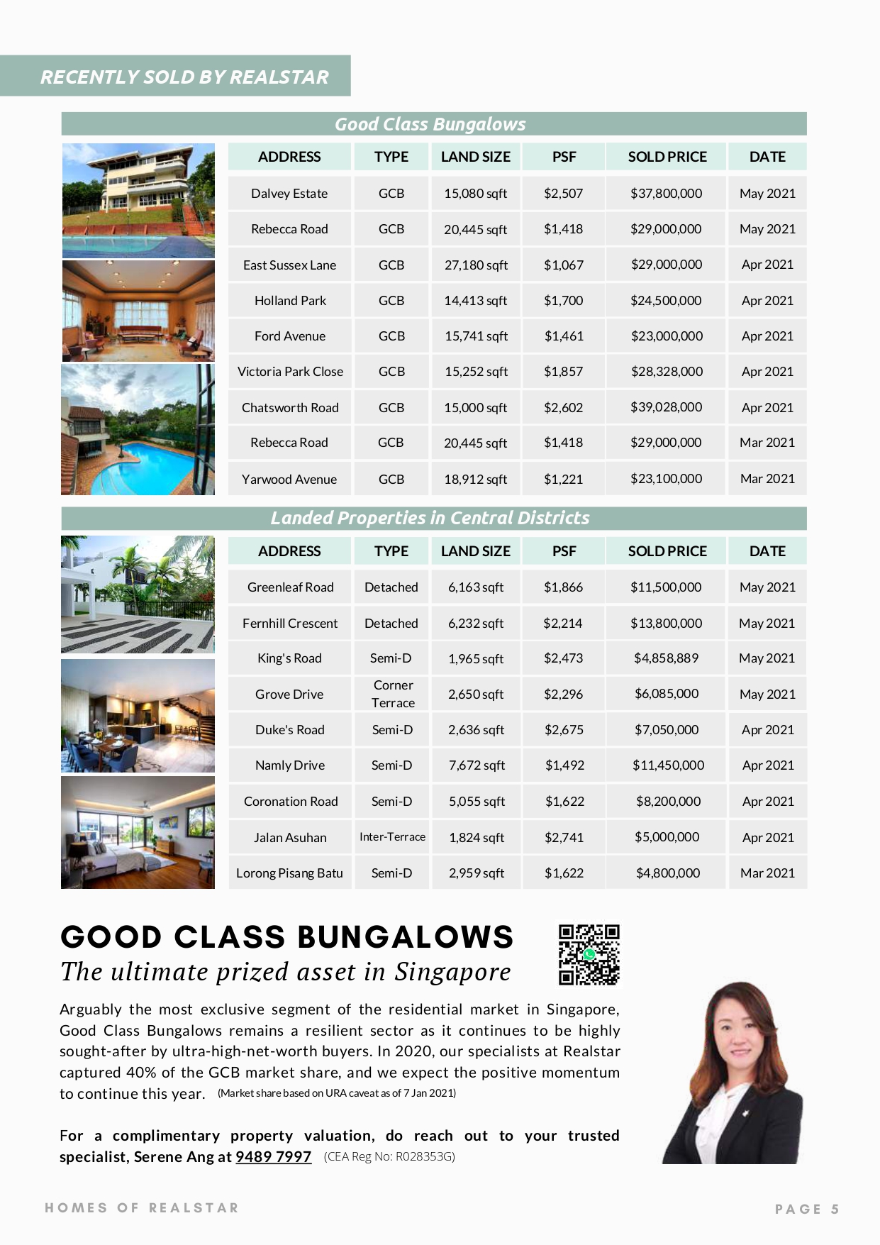 Issue 2 . Jul 2021 . Homes of Realstar page 5