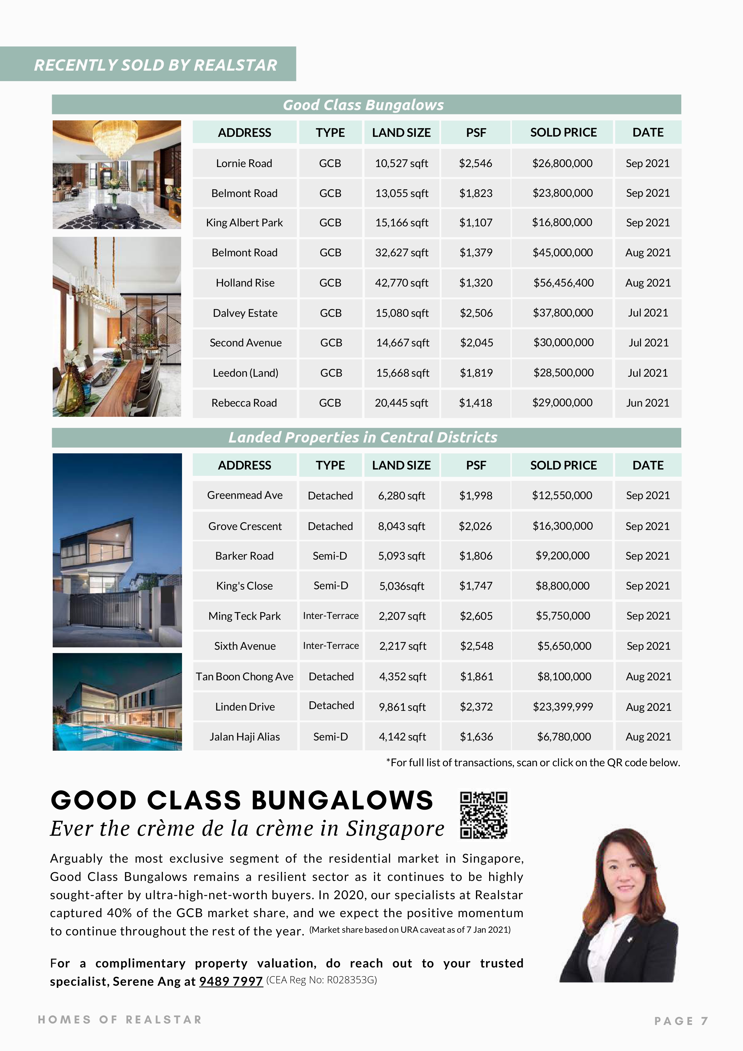 Issue 3 . Oct 2021 . Homes of Realstar page 7