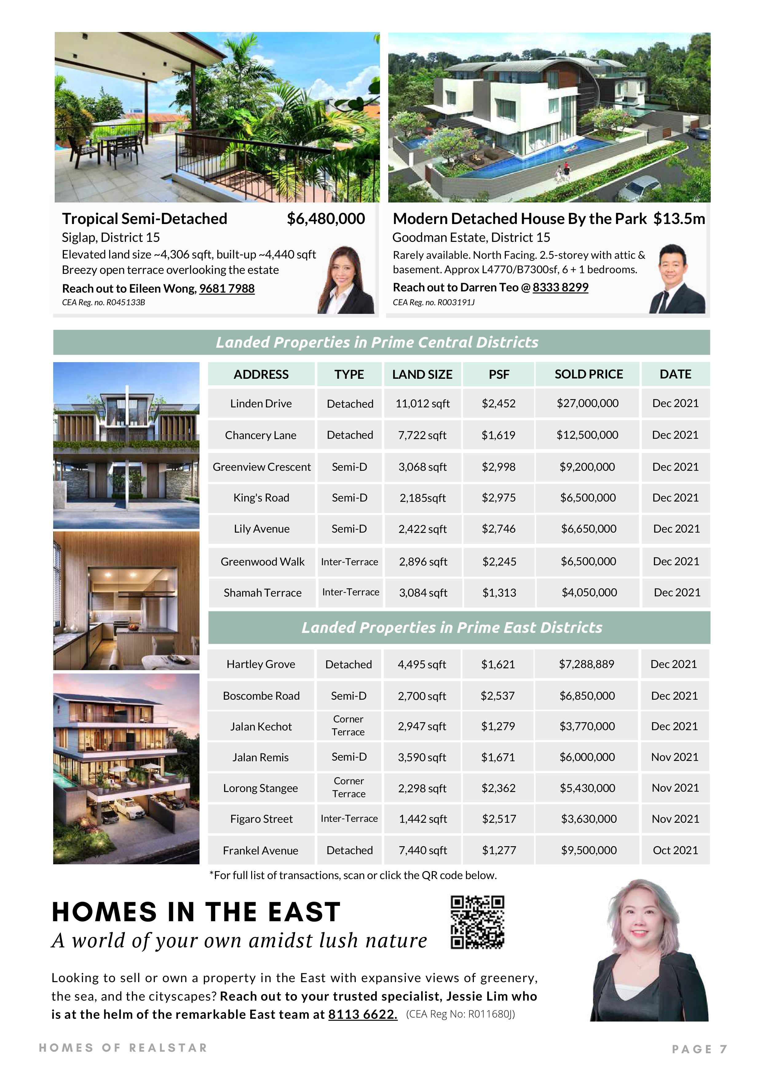 Issue 4 . Jan 2022 . Homes of Realstar page 7
