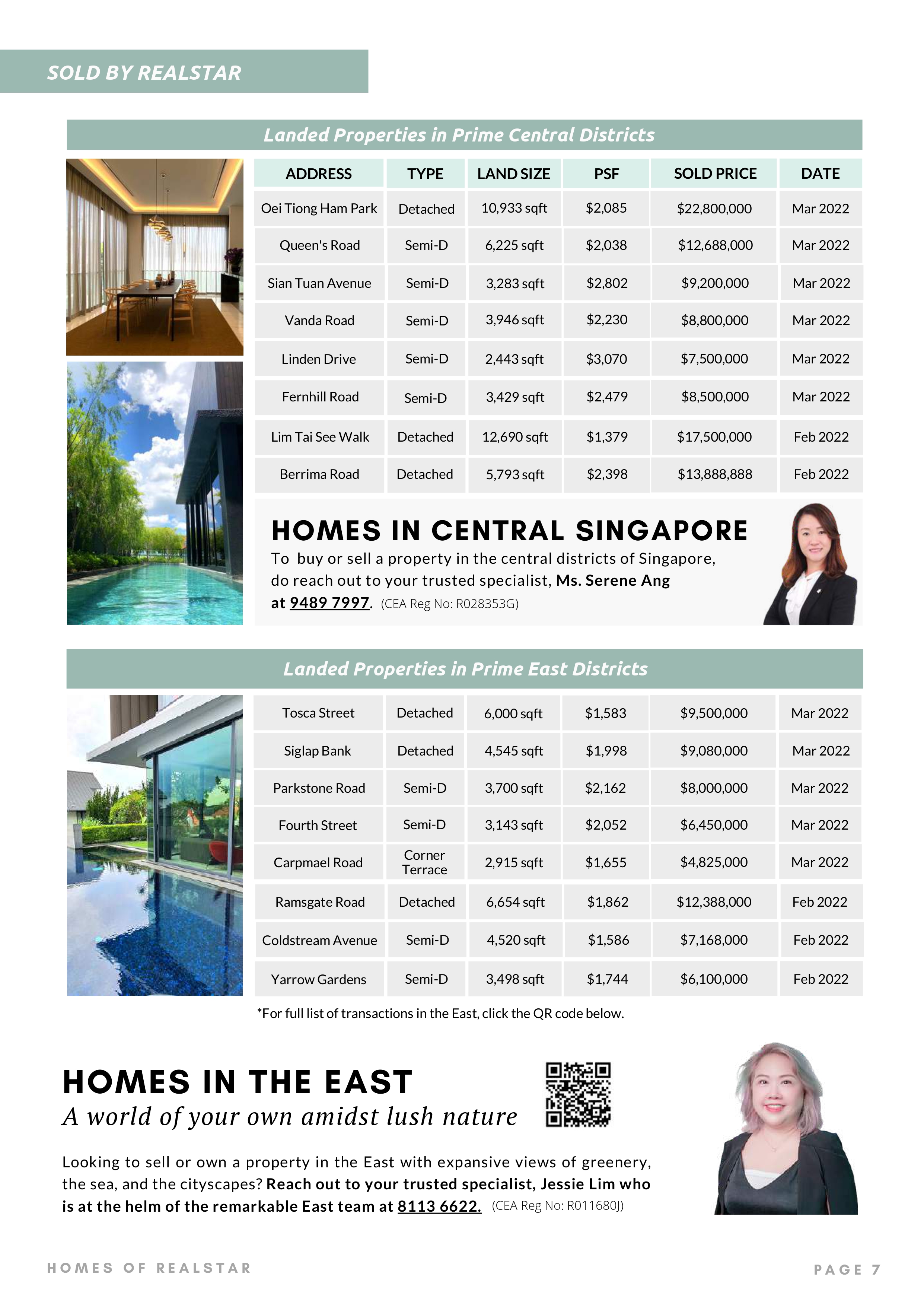 Issue 5 . Apr 2022 . Homes of Realstar page 7