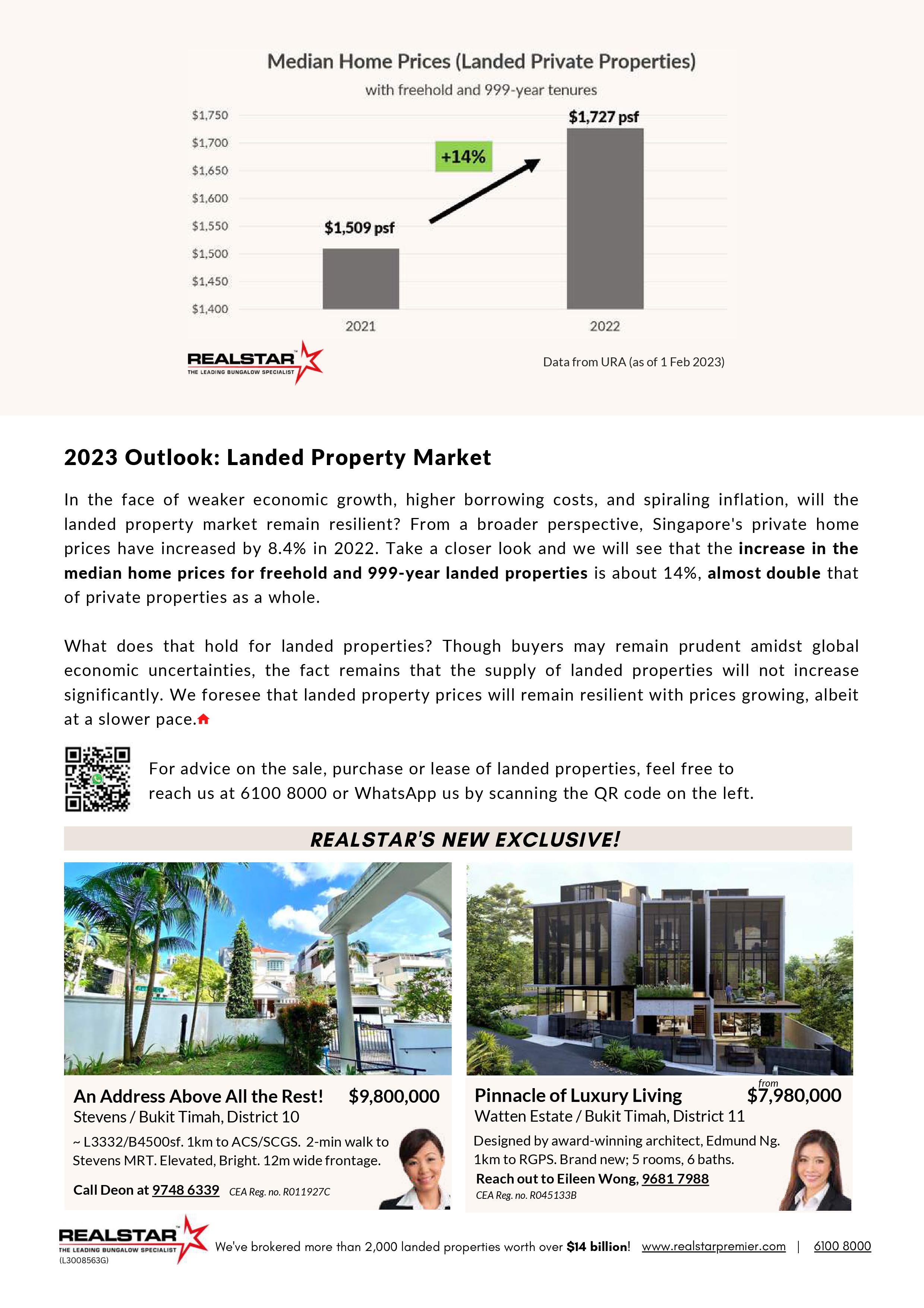 Issue 8 . Mar 2023 . Homes of Realstar page 3