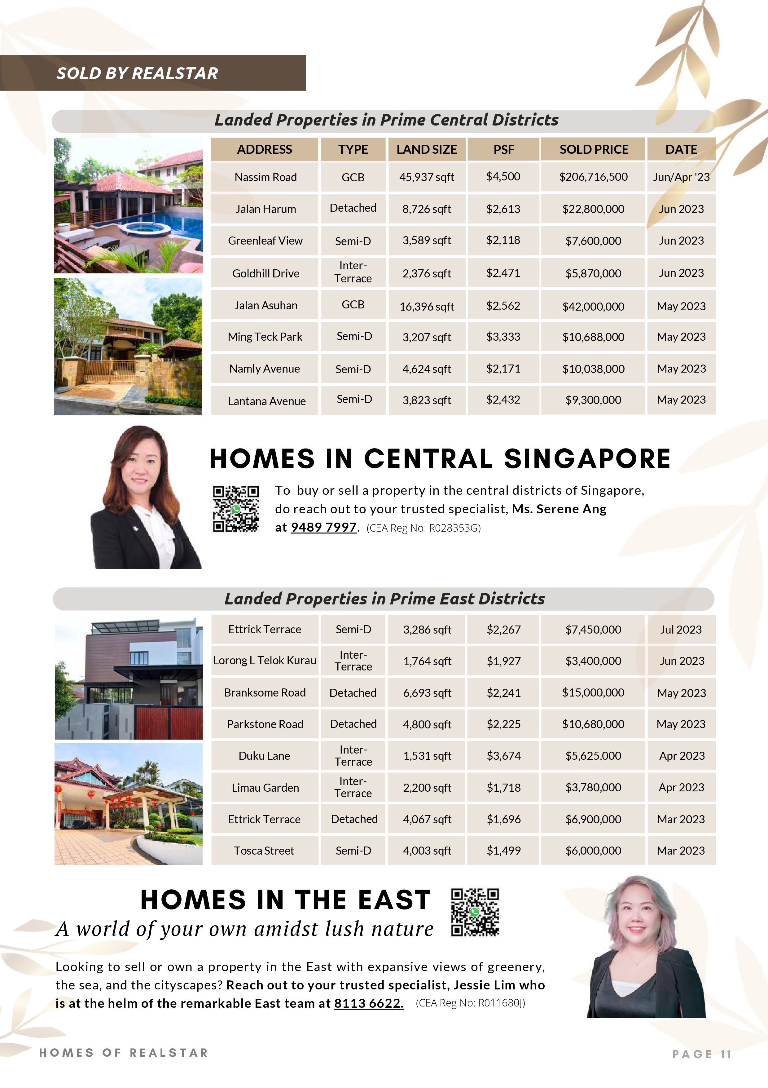 Issue 9 . Sep 2023 . Homes of Realstar page 11