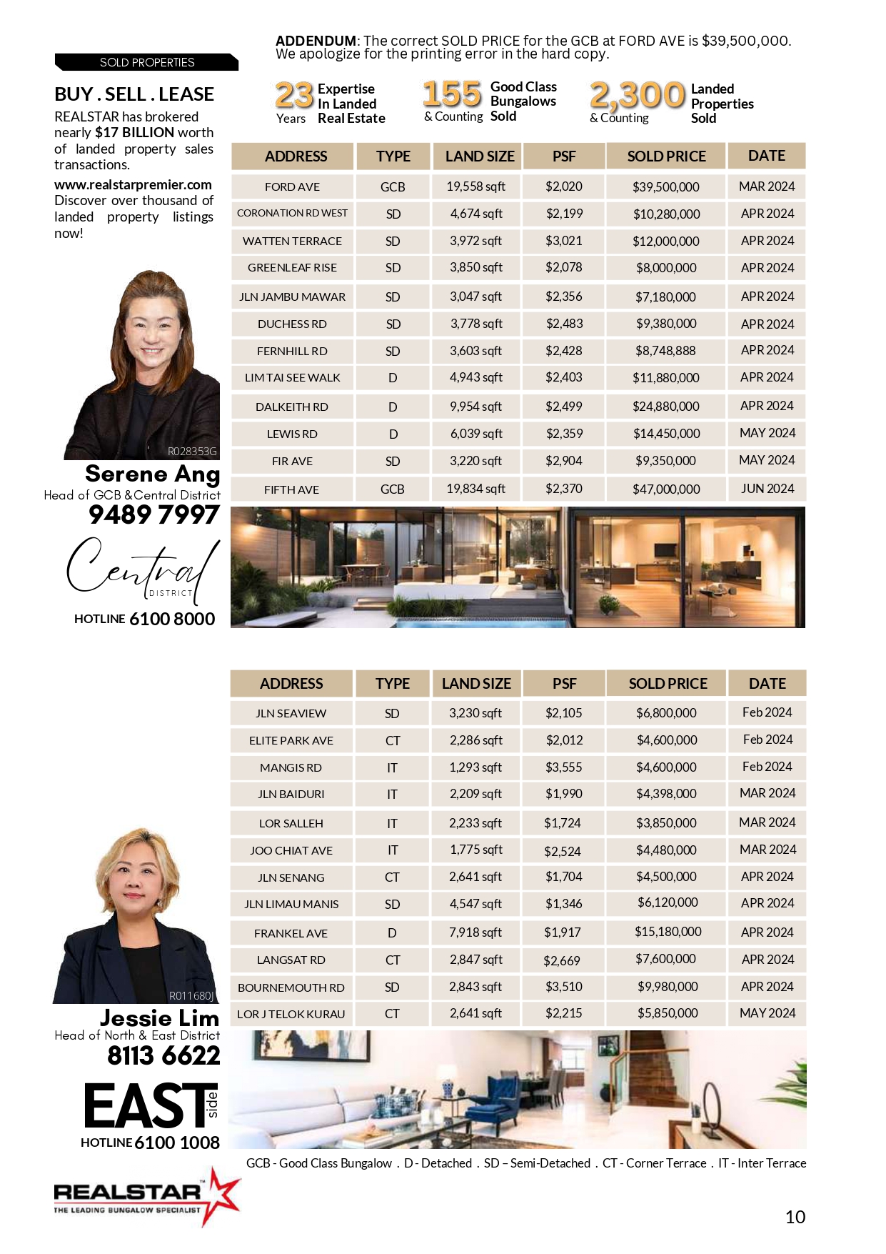 Issue 11 . Sep 2024 . Homes of Realstar page 10